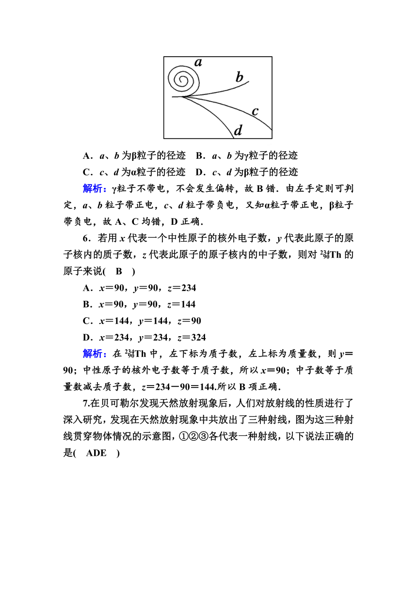 高中人教版物理选修3-5课后提升作业 19-1 原子核的组成 Word版含解析