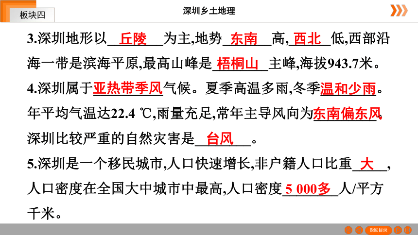 【湘教版地理中考专题复习课件】板块4深圳乡土地理（共25张PPT）