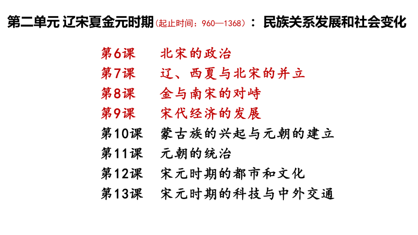 七下第二单元 辽宋夏金元时期：民族关系发展和社会变化 第1讲 课件（36张PPT）