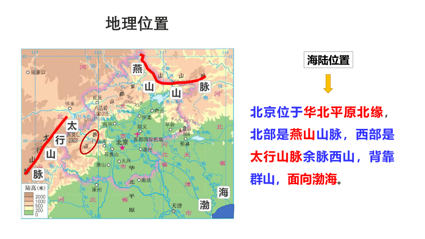 湘教版地理八年级下册第八章第一节 北京市的城市特征与建设成就 课件（43张PPT）