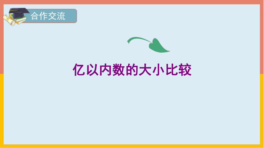 1.1.4亿以内数的大小比较（课件） 数学四年级上册(共17张PPT)人教版