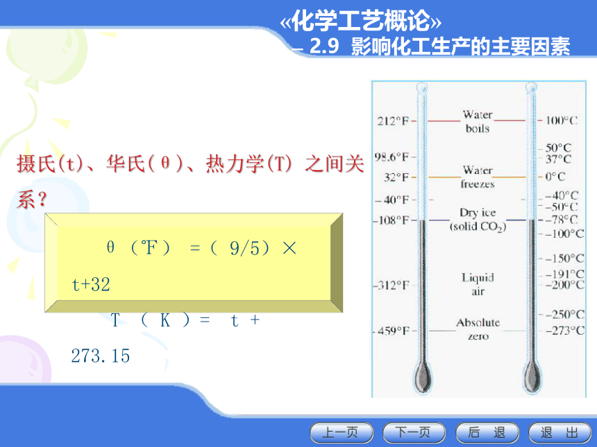 2.9 影响化工生产的主要因素 课件(共23张PPT)《化学工艺概论 》同步教学（化工版）