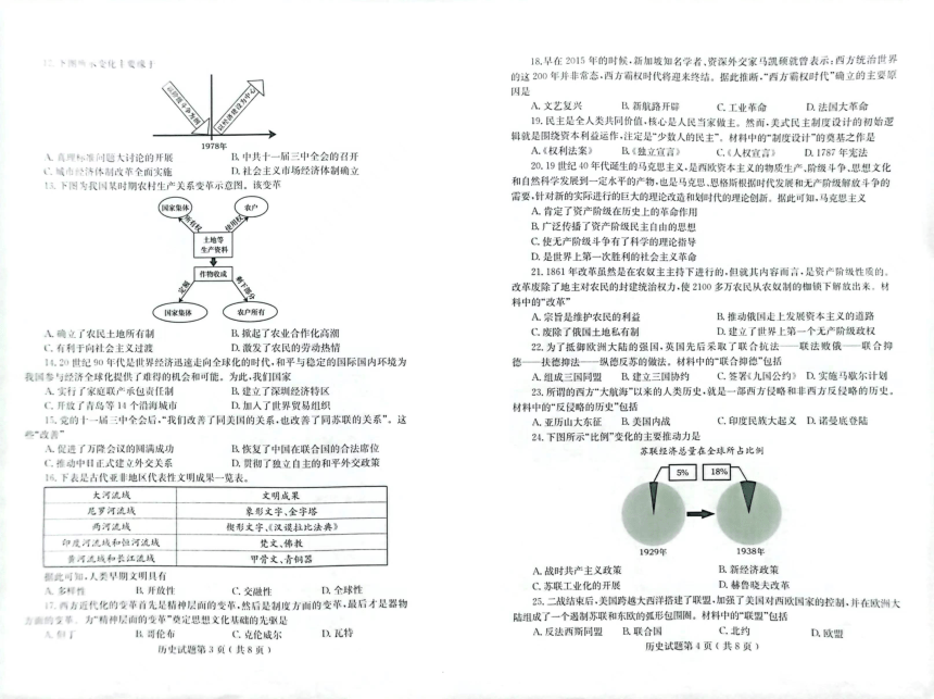 2023年山东省烟台市中考历史真题试卷（图片版，无答案）