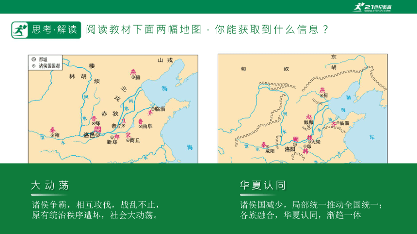 【统编好课堂·课件】第2课 诸侯纷争与变法运动（24PPT)