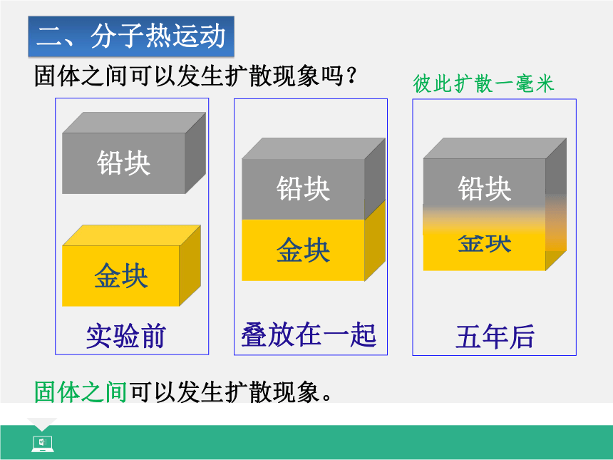 13.1 分子热运动 (共30张PPT)（教学课件）-2022-2023学年初中物理人教版九年级全一册