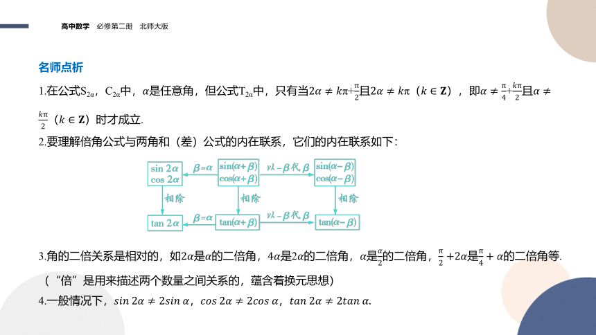 4.3二倍角的三角函数公式 课件（共41张PPT）