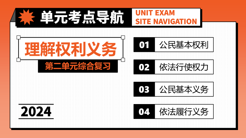 专题14《理解权力义务》全国版道法2024年中考一轮复习课件【课件研究所】