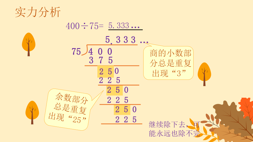 五年级上册数学课件—第三单元《循环小数》人教版（22页ppt）