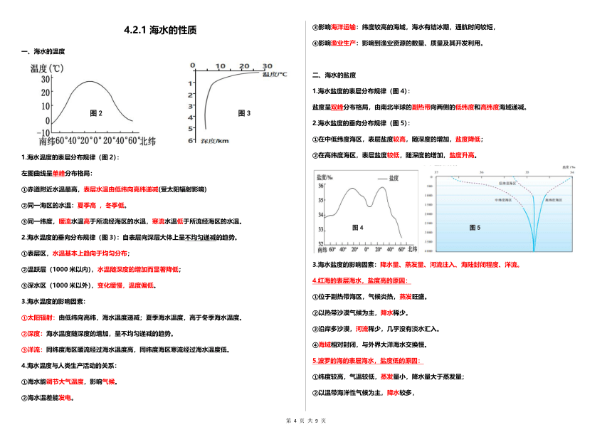 高中地理新湘教版必修一第四章地球上的水—知识点整理