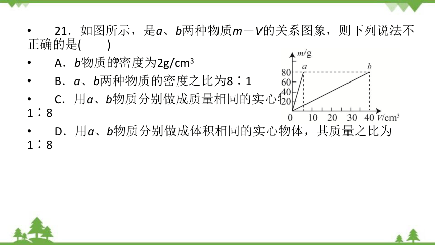 2022中考物理全真模拟试卷(共45张PPT)