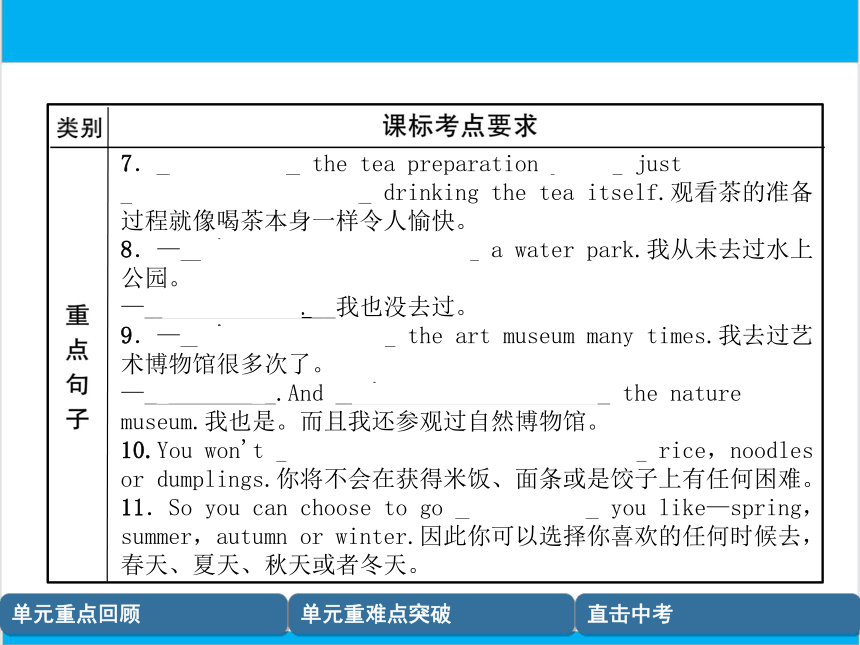 【中考英语】人教版八年级下册 Units 9-10 复习课件