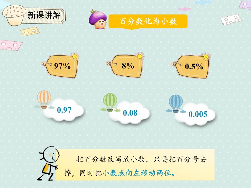 人教版小数六上 6.3  百分数和小数、分数的互化（2）优质课件（20张PPT）