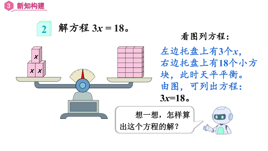 第五单元 第4课时 解方程（2）（课件）五年级数学上册 新人教版(共27张PPT)