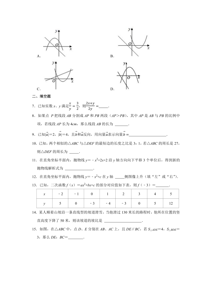 2020-2021学年上海市民办新北郊初级中学九年级（上）期中数学试卷(word版无答案)