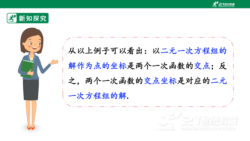 19.2.3  一次函数与方程、不等式（3） 课件(共33张PPT)