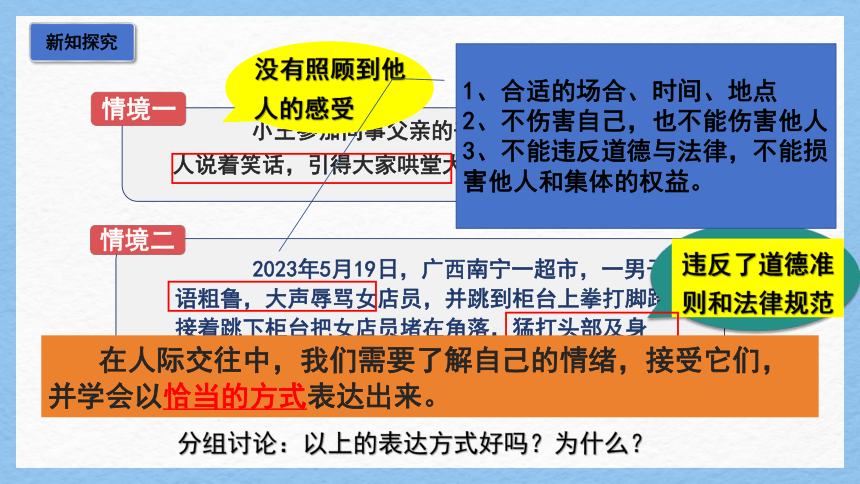 （核心素养目标）4.2情绪的管理课件(共30张PPT)-2023-2024学年统编版道德与法治七年级下册