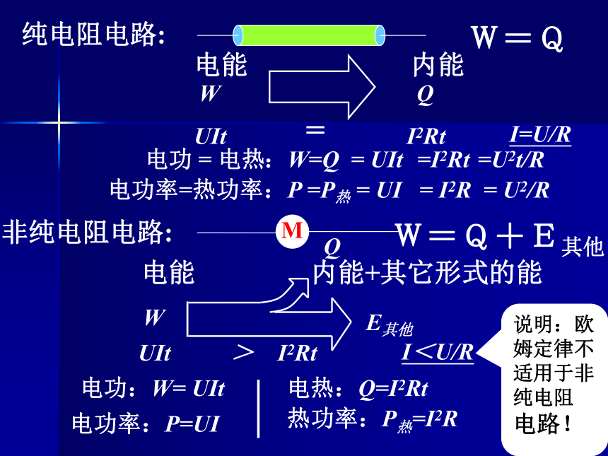 教科版_选修3-1_ 第二章 直流电路 _ 6. 焦耳定律 电路中的能量转化课件30张PPT