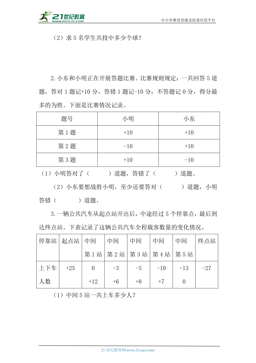 人教版数学六年级下册第一单元达标测试卷（含答案）