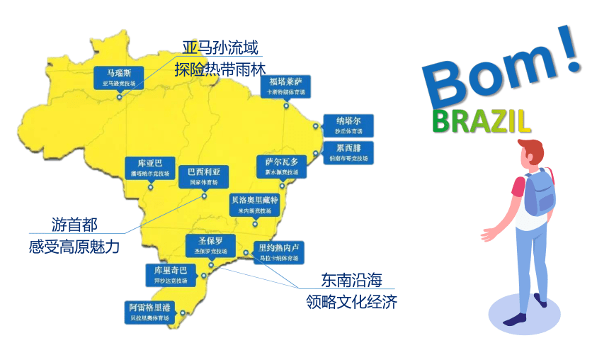 9.2巴西 课件 -2022-2023学年人教版七年级地理下册同步备课系列 (共39张PPT)