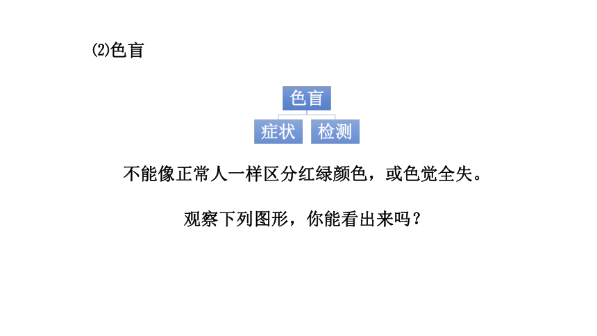 第二十二章 生物的遗传和变异第四节 遗传病与优生优育  课件（25张PPT）