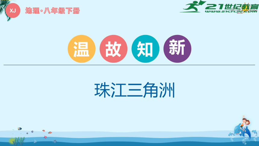 7.4 长江三角洲区域的内外联系-2022-2023学年八年级地理下册同步课件（湘教版）(共45张PPT)