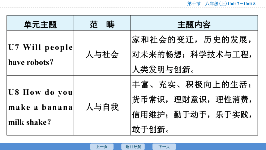 2023年广东中考英语复习--八年级(上)  Unit 7－Unit 8 课件（60张）