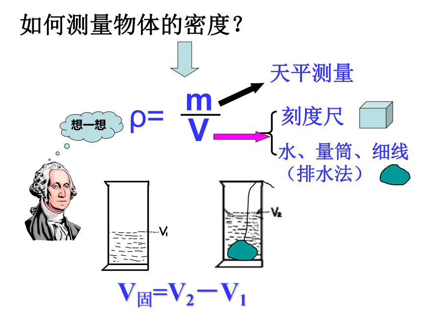 人教版八年级物理第六章第3节 测量物质的密度课件（18张ppt）