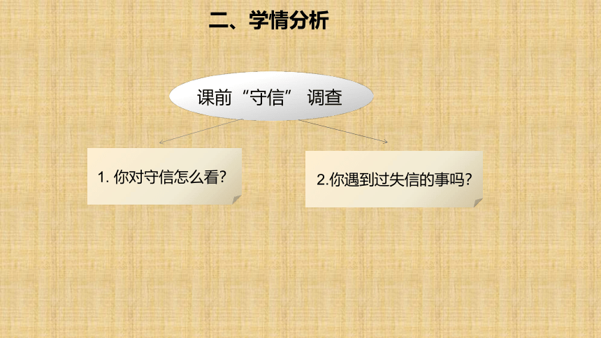 2.说话要算数（第一课时）说课课件（共20张PPT）