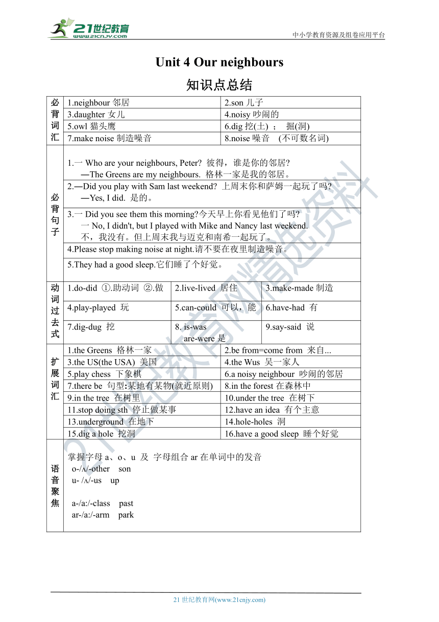 牛津深圳版小学英语六年级上册 期末 知识点总结 Unit 4