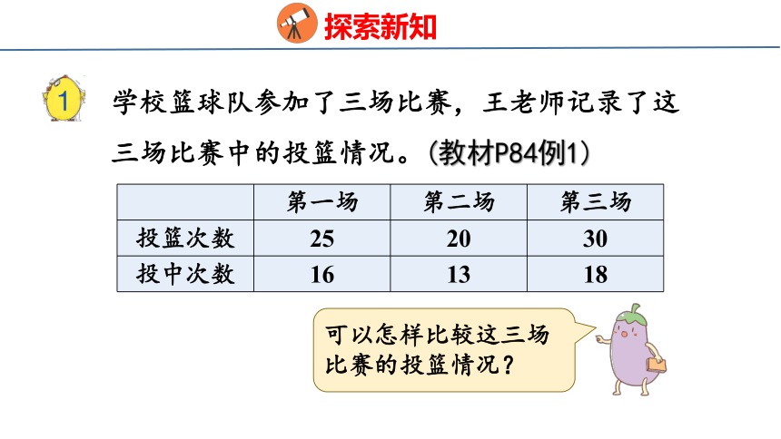 6.1百分数的认识课件六年级上册数学苏教版(共24张PPT)