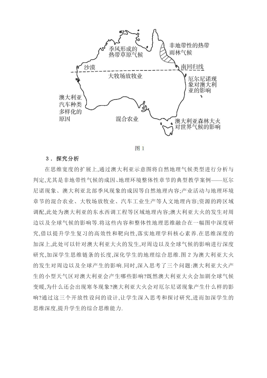 高考地理 二轮复习备考策略 （素材）