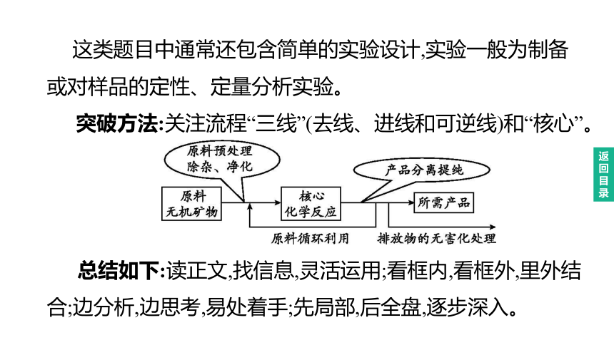 2023年中考化学（人教版）总复习二轮复习课件：专题05    工艺流程题(共20张PPT)