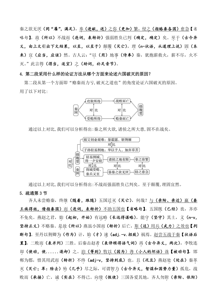 16.2《六国论》高一语文教案（统编版必修下册）