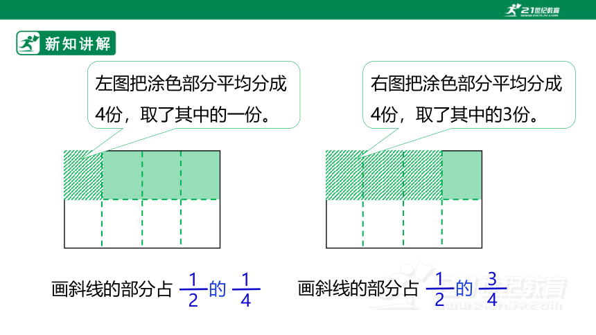 新课标苏教版六上2.3《分数乘分数》课件（30张PPT）