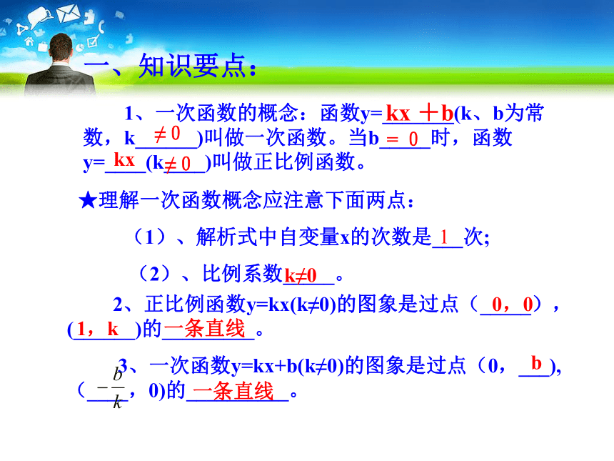 2022—2023学年青岛版数学八年级下册  第10章一次函数复习课件  22张PPT