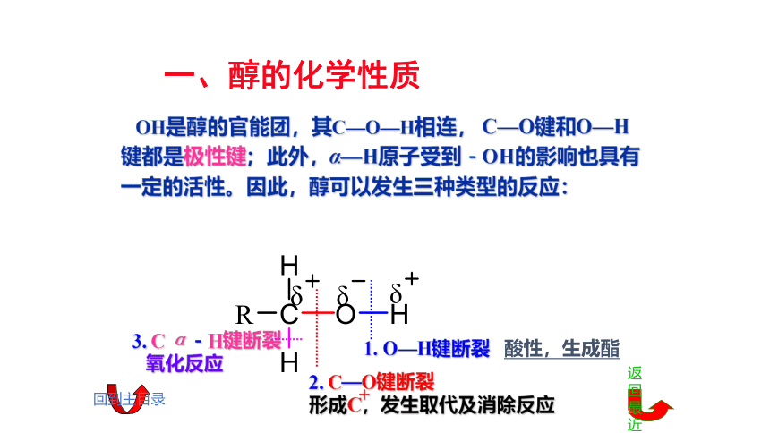 6.1醇2 课件(共28张PPT)《基础化学(下册)》同步教学（中国纺织出版社）