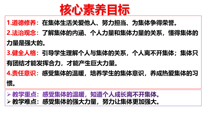 【核心素养目标】6.1集体生活邀请我课件（共24张PPT）