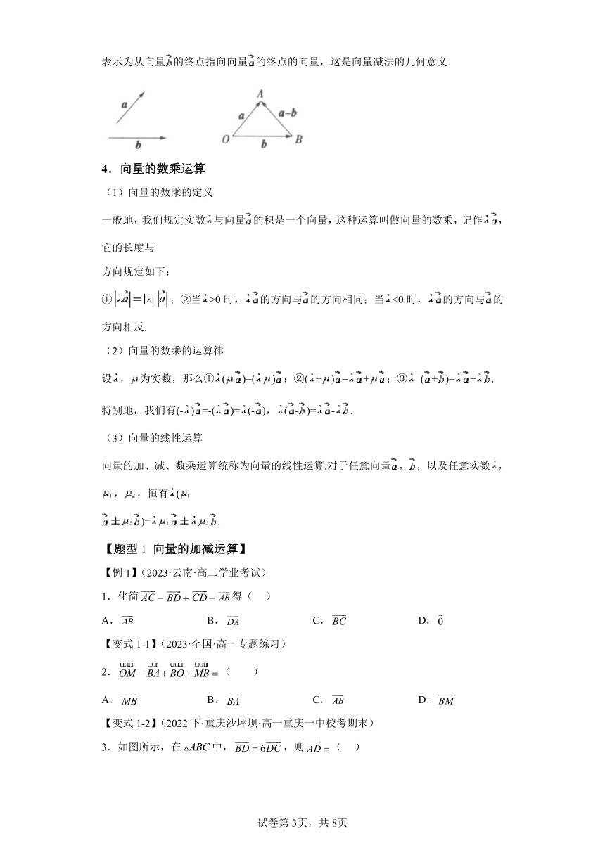 专题6.2 平面向量的运算 同步讲练（含解析） 高中数学人教A版（2019）必修第二册