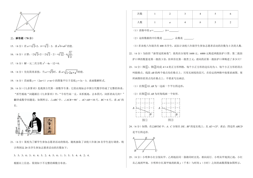 吉林省长春市榆树市八号镇2022-2023学年八年级下学期7月期末联考数学试题（含答案）