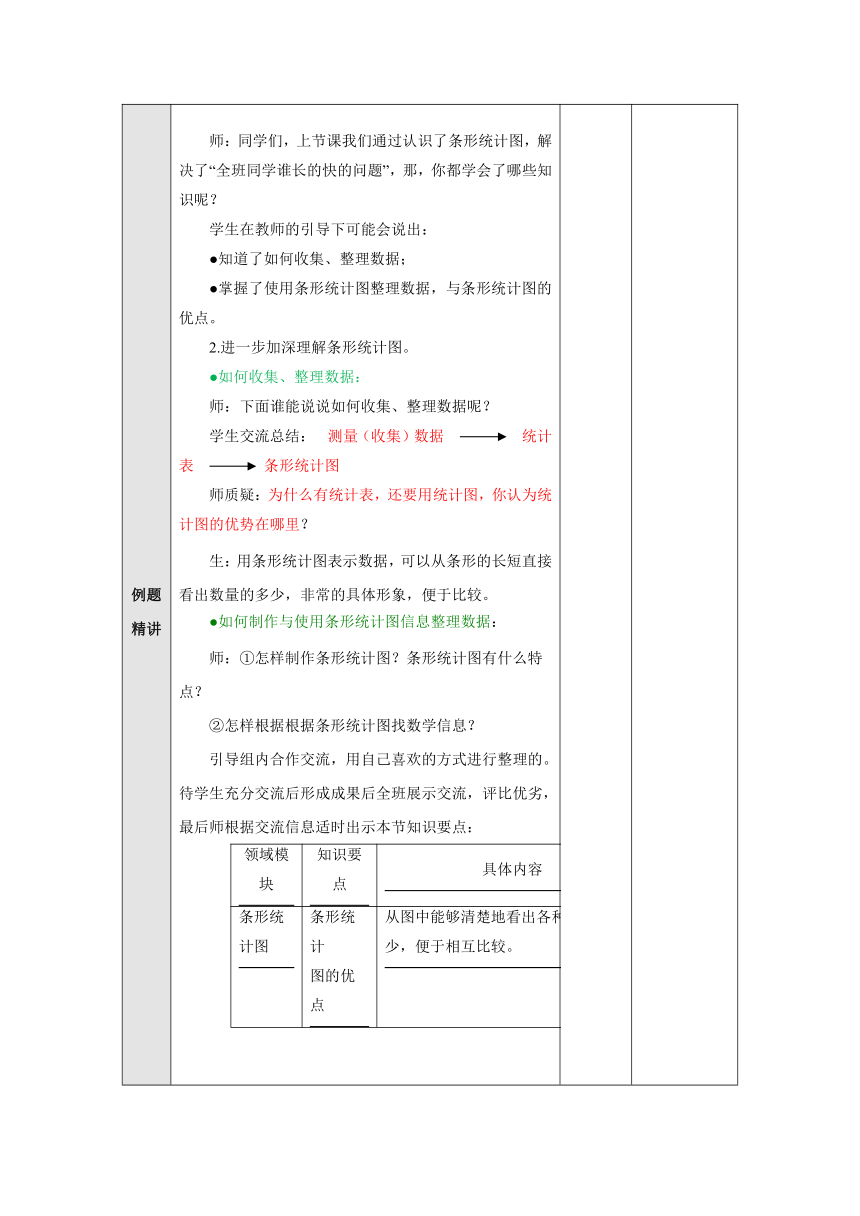 8.1.2条形统计图练习教案 三年级数学下册 青岛版（表格式）