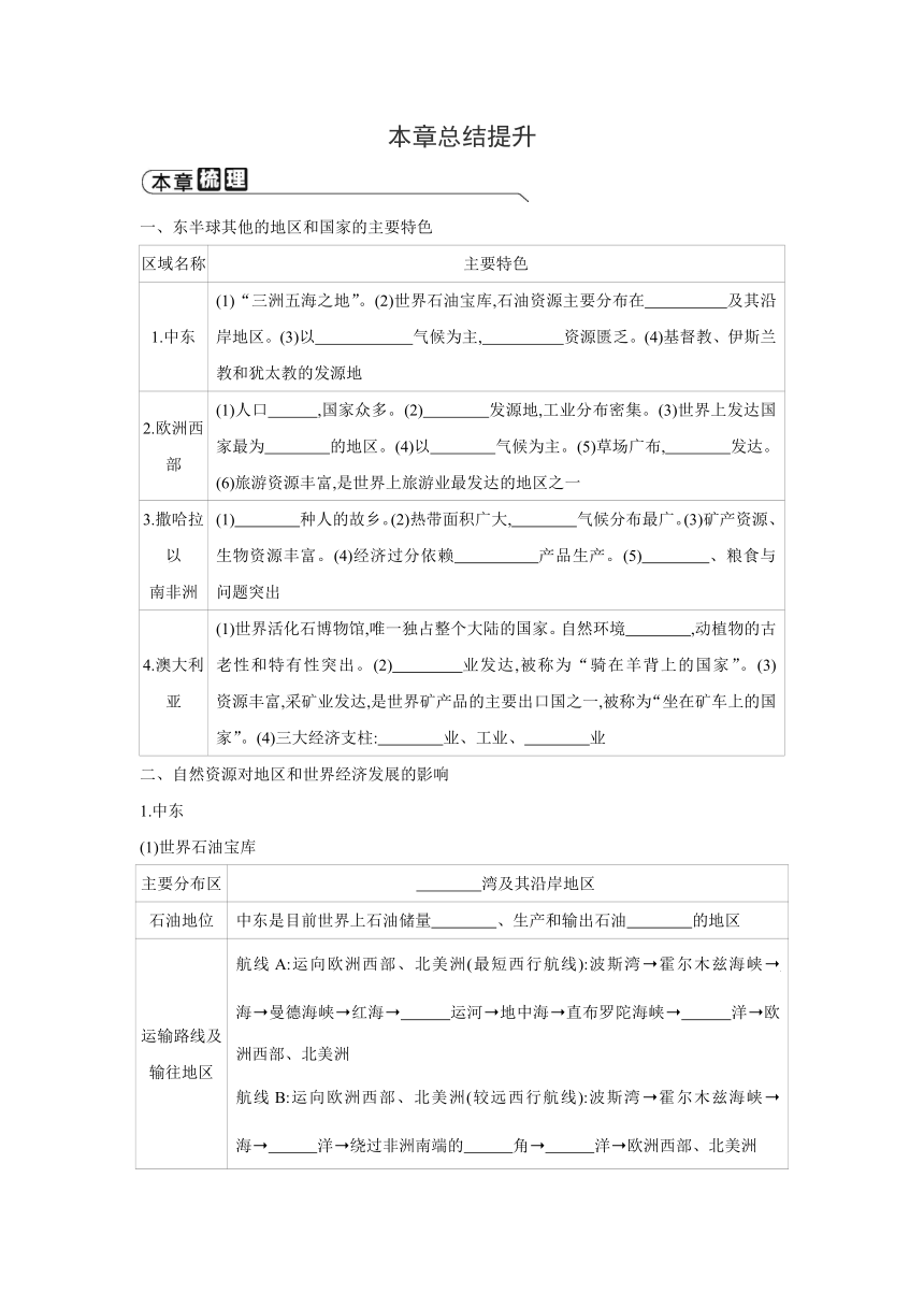 人教版地理七年级下册同步练习 第八章　东半球其他的地区和国家  总结提升（Word含解析）