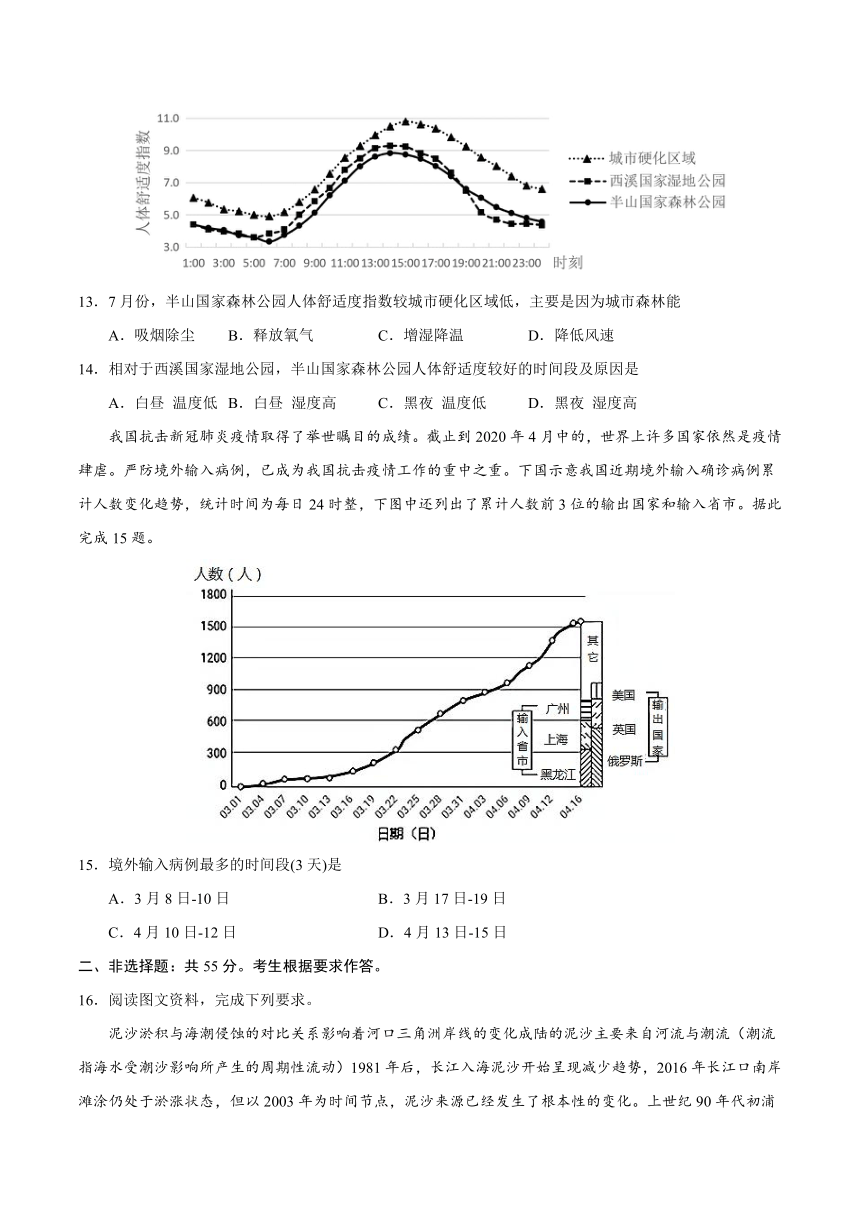 2022届高三上学期8月地理暑假基础训练卷03（山东专用） Word版含答案