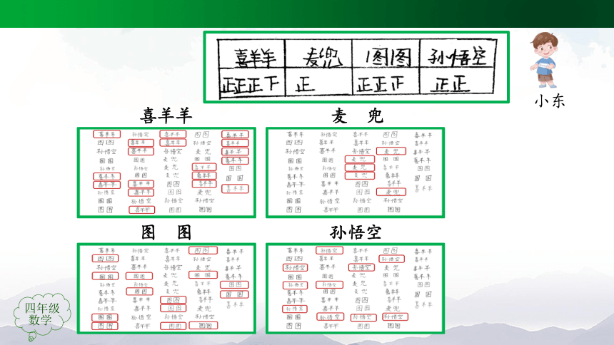 四年级上册【数学(人教版)】解决问题-课件(36张ppt)