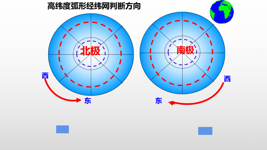 第十章极地地区 课件（共26张PPT)2022-2023学年人教版地理七年级下册