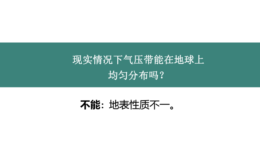 3.2 气压带、风带对气候的影响 第2课时 气压中心和季风环流 课件（共23张PPT）