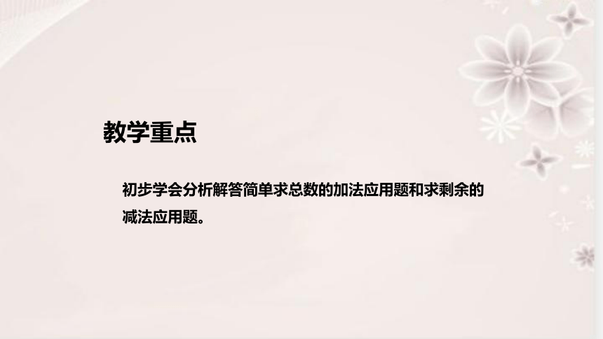 人教版数学一年级下册《20以内退位减法：解决问题》说课稿（附反思、板书）课件(共35张PPT)