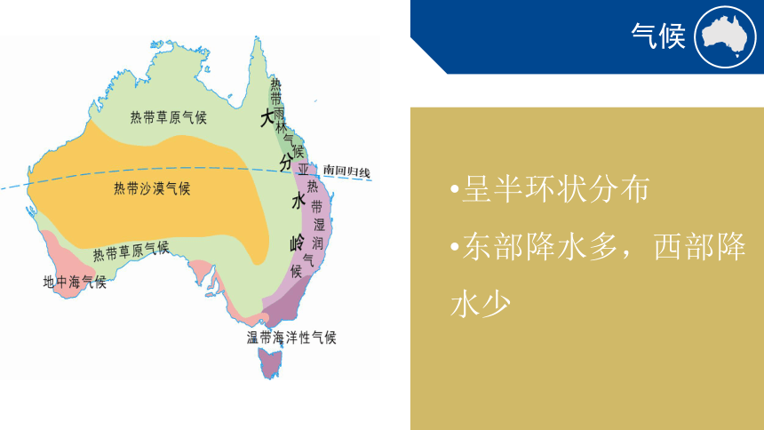 【推荐】8.4《澳大利亚》 同步课件(共22张PPT) 2022-2023学年人教版七年级地理下册