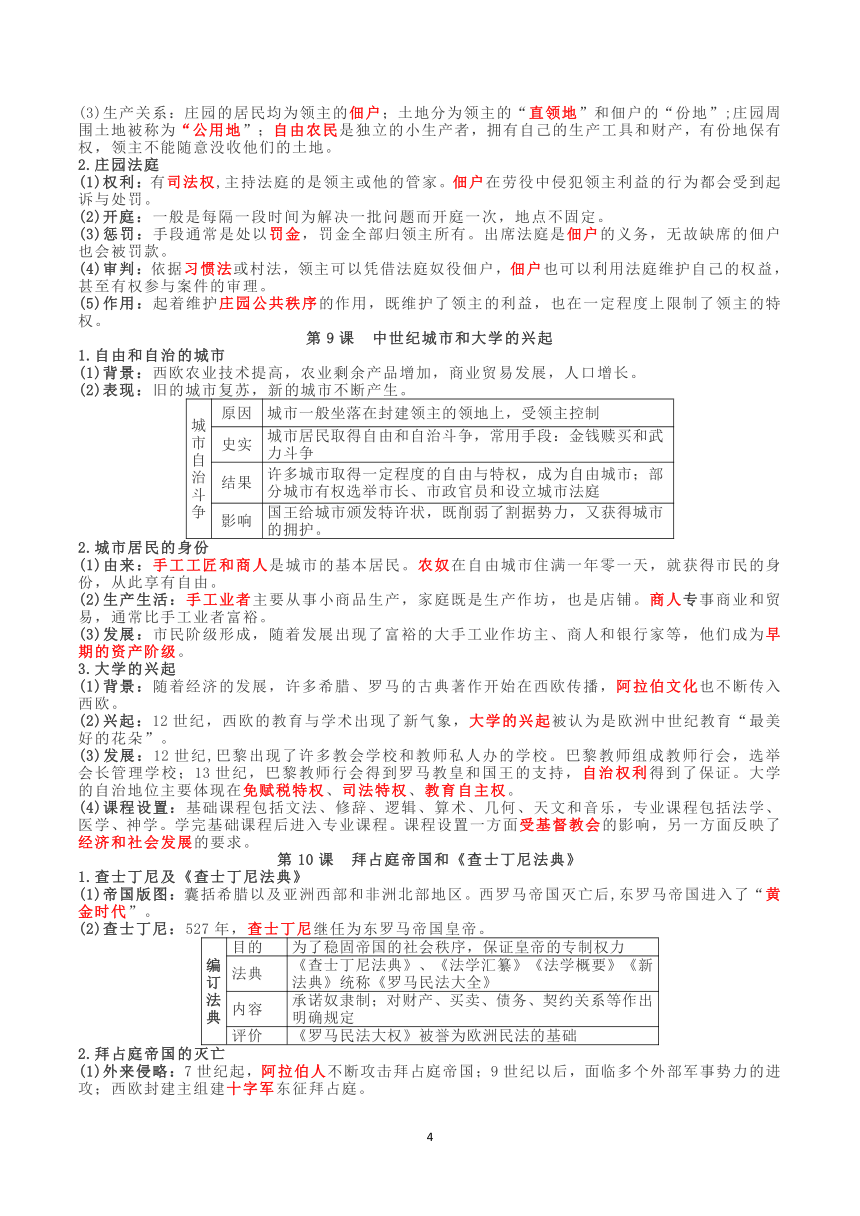 2023年部编版九年级历史上册考点复习提纲