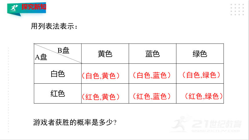 3.1.3 用树状图或表格求概率（3）   课件（共24张PPT）