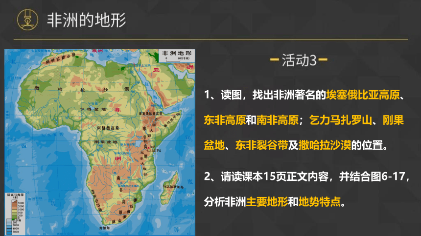 6.2 非洲 课件 -湘教版七年级地理下册同步备课系列(共29张PPT)